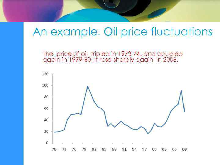 An example: Oil price fluctuations The price of oil tripled in 1973 -74, and