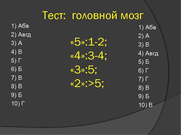 Тест: головной мозг 1) Абв 2) Авгд 3) А 4) В 5) Г 6)