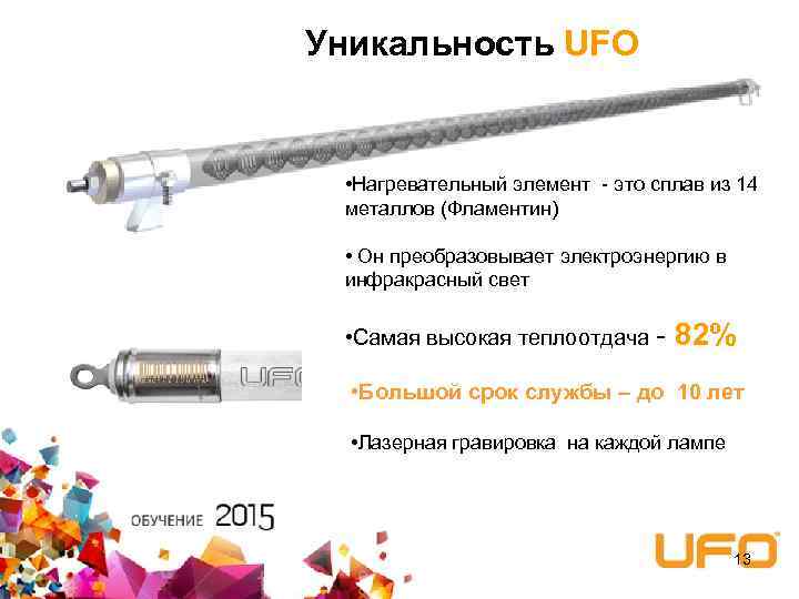 Уникальность UFO • Нагревательный элемент - это сплав из 14 металлов (Фламентин) • Он