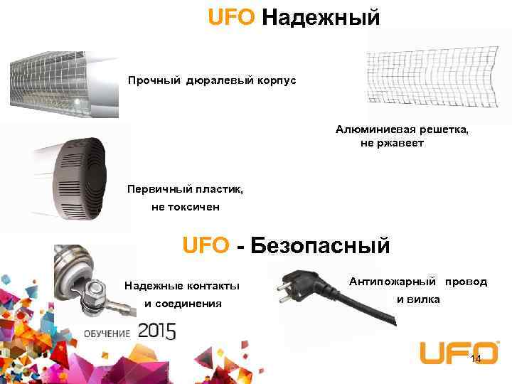 UFO Надежный Прочный дюралевый корпус Алюминиевая решетка, не ржавеет Первичный пластик, не токсичен UFO