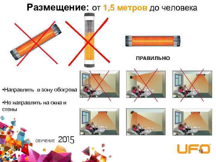Размещение: от 1, 5 метров до человека • Направлять в зону обогрева • Не