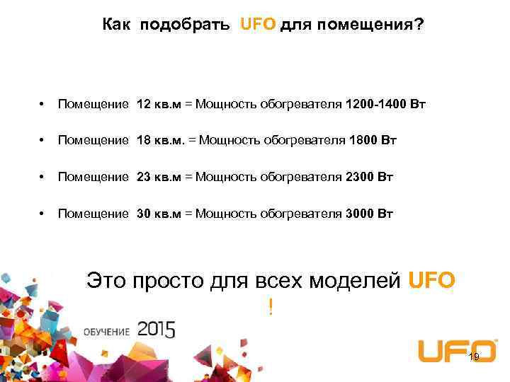 Как подобрать UFO для помещения? • Помещение 12 кв. м = Мощность обогревателя 1200