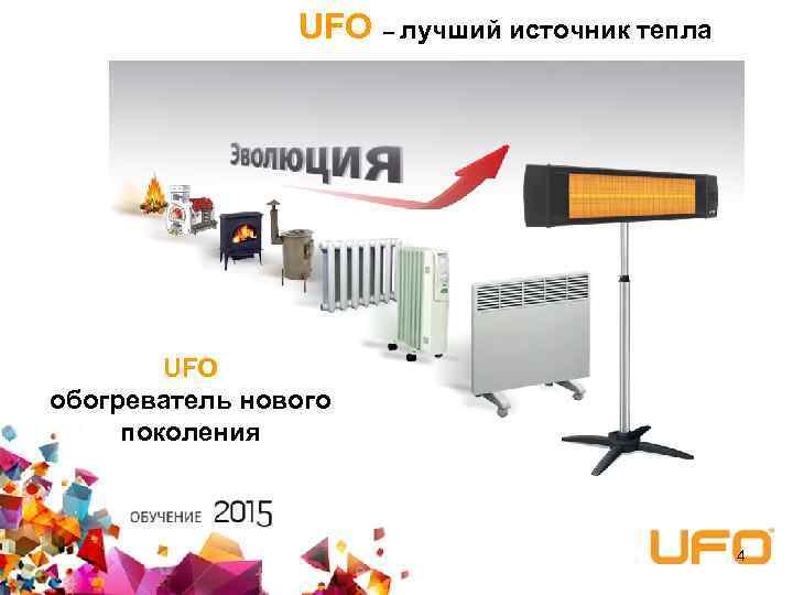 UFO – лучший источник тепла UFO обогреватель нового поколения 4 