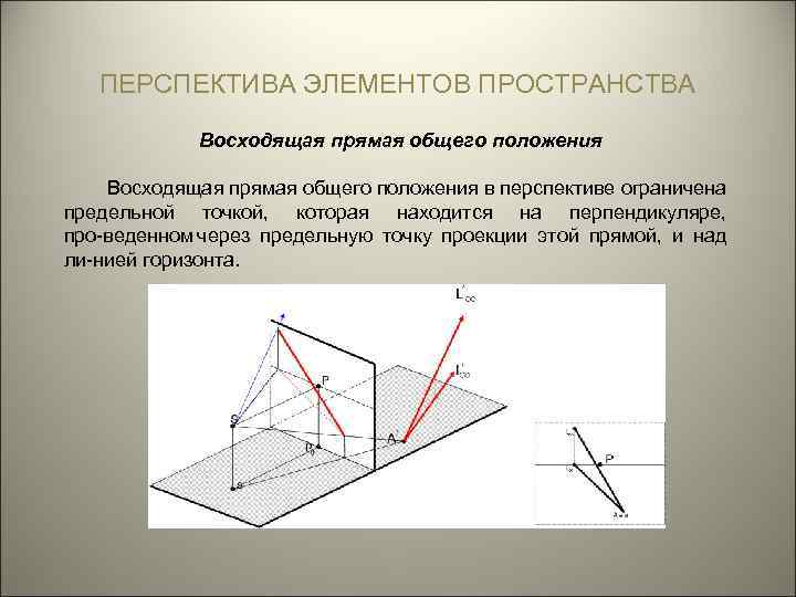 ПЕРСПЕКТИВА ЭЛЕМЕНТОВ ПРОСТРАНСТВА Восходящая прямая общего положения в перспективе ограничена предельной точкой, которая находится