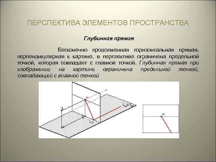 Главная точка картины располагается