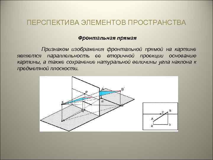 Средство изображения на плоскости глубины пространства называется