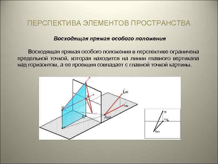 Главная точка картины это