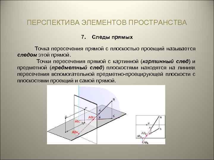 Картиной картинной плоскостью является