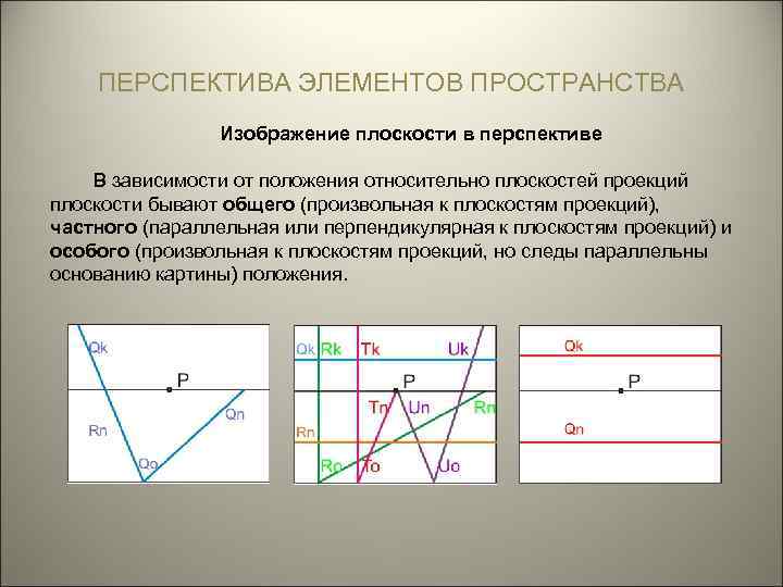 Нисходящая прямая a показана на рисунке