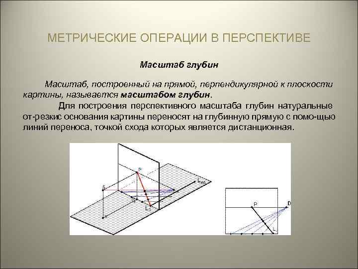 Система изображения на плоскости глубины пространства называется