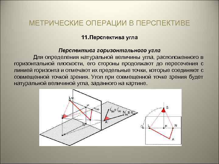 Угол к плоскости горизонта