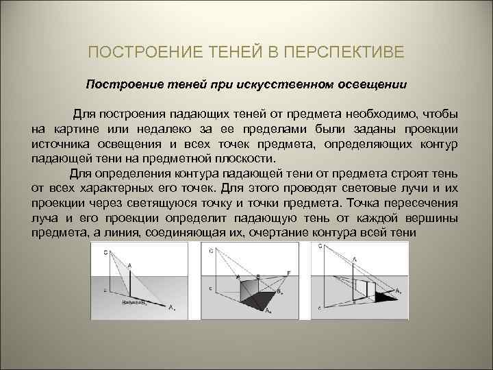 ПОСТРОЕНИЕ ТЕНЕЙ В ПЕРСПЕКТИВЕ Построение теней при искусственном освещении Для построения падающих теней от