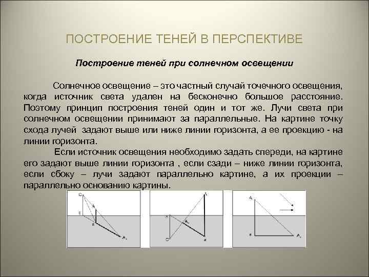 ПОСТРОЕНИЕ ТЕНЕЙ В ПЕРСПЕКТИВЕ Построение теней при солнечном освещении Солнечное освещение – это частный