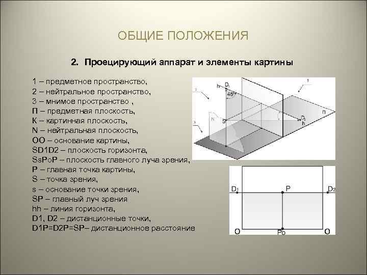 ОБЩИЕ ПОЛОЖЕНИЯ 2. Проецирующий аппарат и элементы картины 1 – предметное пространство, 2 –