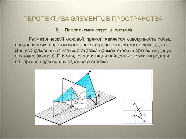 Изображение в виде совокупностей точек