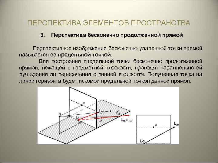 Изображение в изображении бесконечно