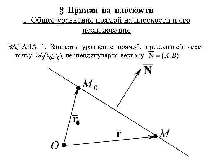 § Прямая на плоскости 1. Общее уравнение прямой на плоскости и его исследование ЗАДАЧА