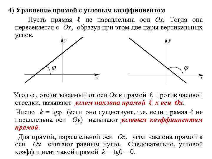 4) Уравнение прямой с угловым коэффициентом Пусть прямая ℓ не параллельна оси Ox. Тогда