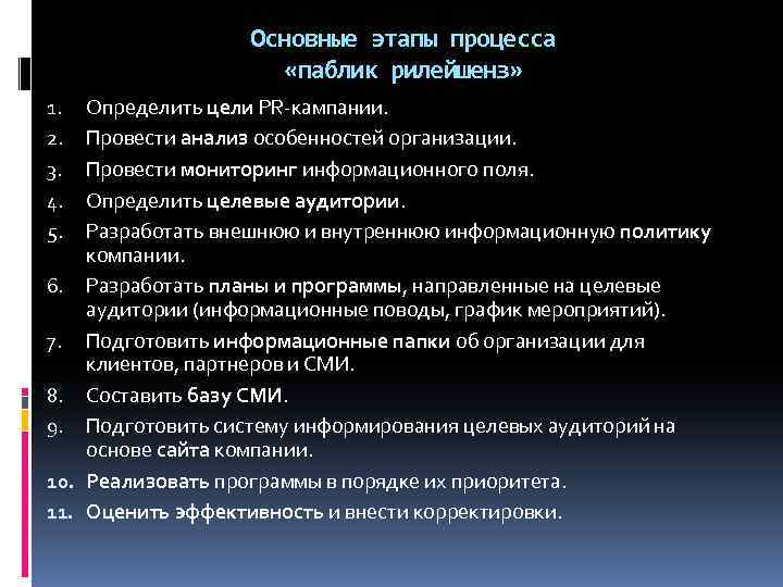 Основные этапы процесса «паблик рилейшенз» Определить цели PR-кампании. Провести анализ особенностей организации. Провести мониторинг