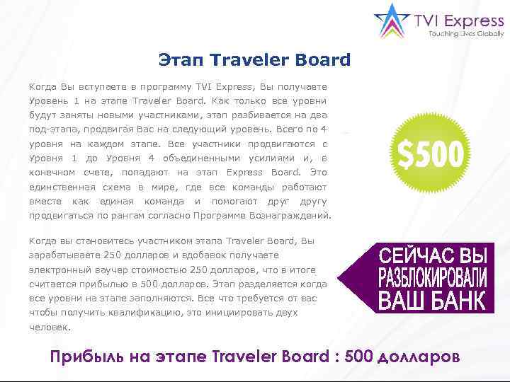 Этап Traveler Board Когда Вы вступаете в программу TVI Express, Вы получаете Уровень 1