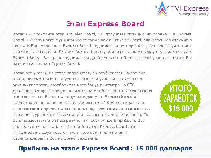 Этап Express Board Когда Вы проходите этап Traveler Board, Вы получаете позицию на Уровне
