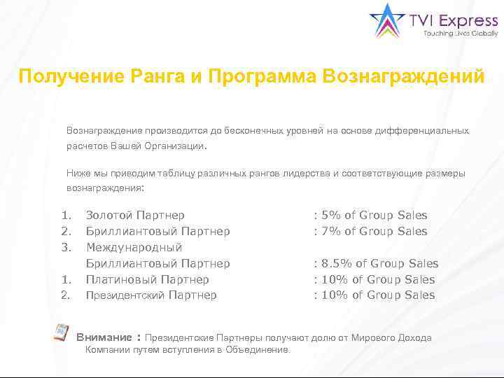 Получение Ранга и Программа Вознаграждений Вознаграждение производится до бесконечных уровней на основе дифференциальных расчетов