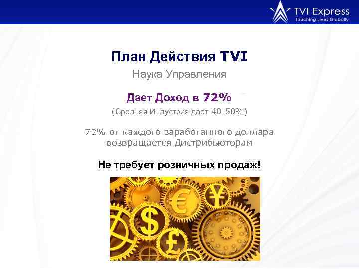 План Действия TVI Наука Управления Дает Доход в 72% (Средняя Индустрия дает 40 -50%)