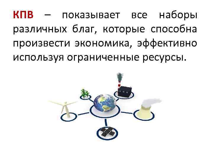 КПВ – показывает все наборы различных благ, которые способна произвести экономика, эффективно используя ограниченные