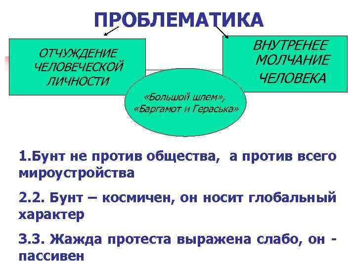 ПРОБЛЕМАТИКА ВНУТРЕНЕЕ МОЛЧАНИЕ ЧЕЛОВЕКА ОТЧУЖДЕНИЕ ЧЕЛОВЕЧЕСКОЙ ЛИЧНОСТИ «Большой шлем» , «Баргамот и Гераська» 1.