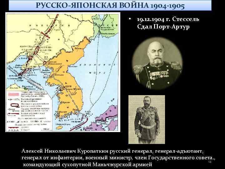 Русско японская 1904 1905