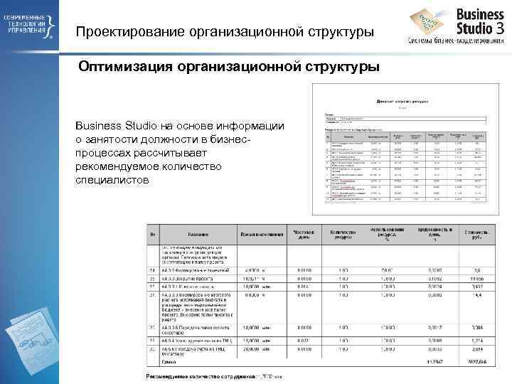 Проектирование организационной структуры Оптимизация организационной структуры Business Studio на основе информации о занятости должности