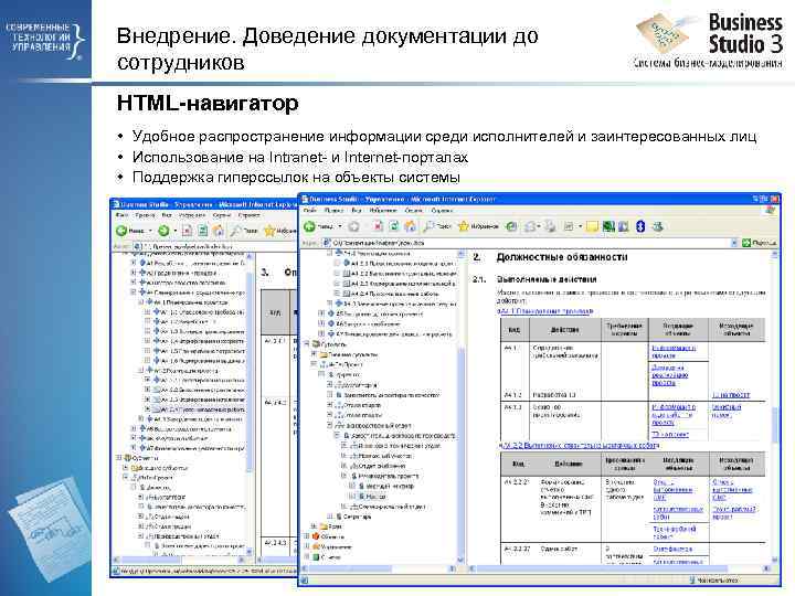 Внедрение. Доведение документации до сотрудников HTML-навигатор • Удобное распространение информации среди исполнителей и заинтересованных