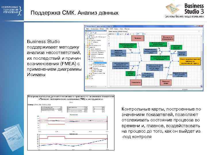 Поддержка СМК. Анализ данных Business Studio поддерживает методику анализа несоответствий, их последствий и причин