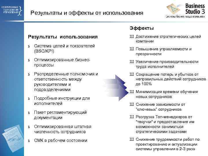 Результаты и эффекты от использования Эффекты Результаты использования ь Система целей и показателей (BSC/KPI)
