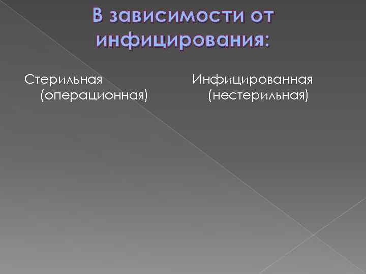 В зависимости от инфицирования: Стерильная (операционная) Инфицированная (нестерильная) 
