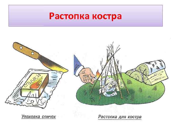 Растопка костра 