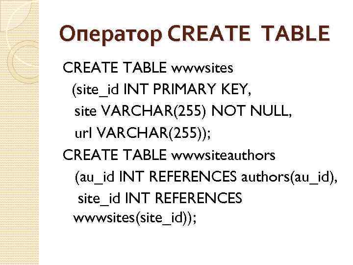 Оператор CREATE TABLE wwwsites (site_id INT PRIMARY KEY, site VARCHAR(255) NOT NULL, url VARCHAR(255));