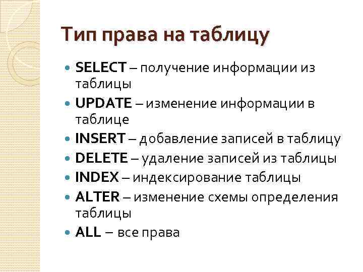 Тип права на таблицу SELECT – получение информации из таблицы UPDATE – изменение информации