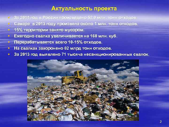 Актуальность проекта § § § § За 2011 год в России произведено 52, 9