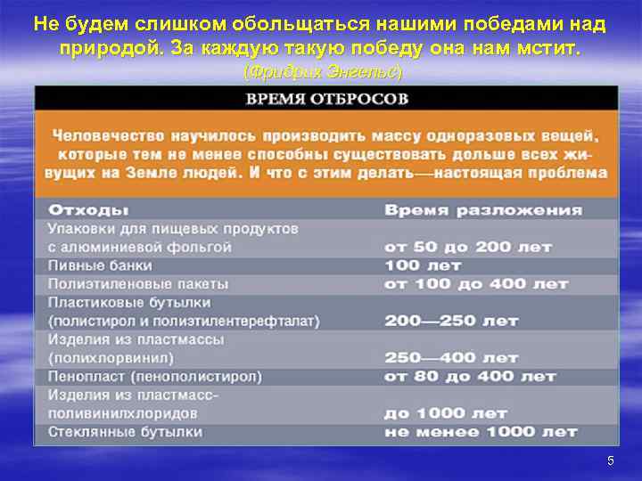 Не будем слишком обольщаться нашими победами над природой. За каждую такую победу она нам