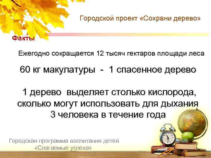 Городской проект «Сохрани дерево» Факты Ежегодно сокращается 12 тысяч гектаров площади леса 60 кг