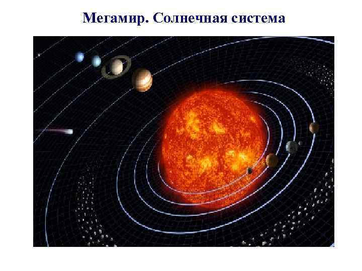 Мегамир интернет магазин. Мегамир. Мегамир Солнечная система. Мегамир физика. Мегамир понятие.