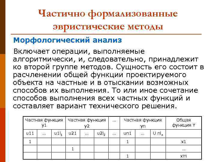 Частично формализованные эвристические методы Морфологический анализ Включает операции, выполняемые алгоритмически, и, следовательно, принадлежит ко
