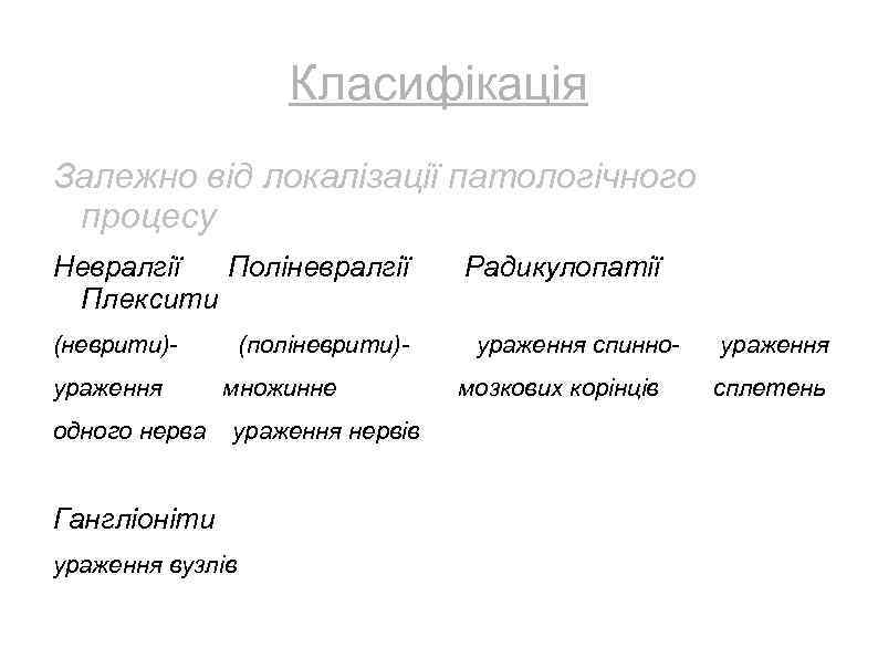 Класифікація Залежно від локалізації патологічного процесу Невралгії Поліневралгії Плексити (неврити)ураження одного нерва (поліневрити)множинне ураження