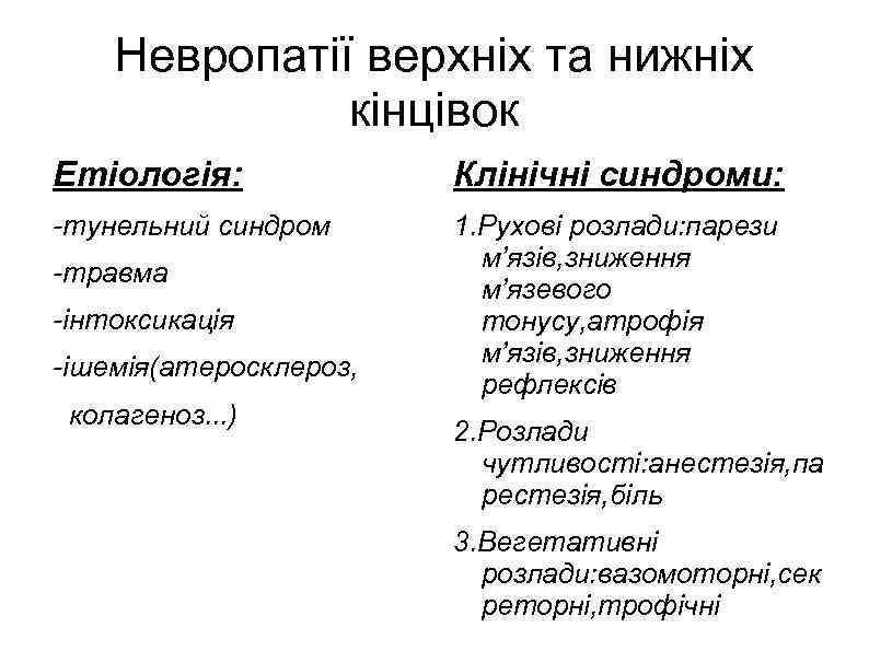 Невропатії верхніх та нижніх кінцівок Етіологія: Клінічні синдроми: -тунельний синдром 1. Рухові розлади: парези