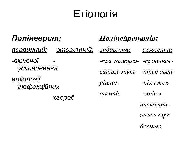 Етіологія Поліневрит: первинний: Полінейропатія: вторинний: ендогенна: екзогенна: -вірусної ускладнення -при захворю- -проникневаннях внут- ння