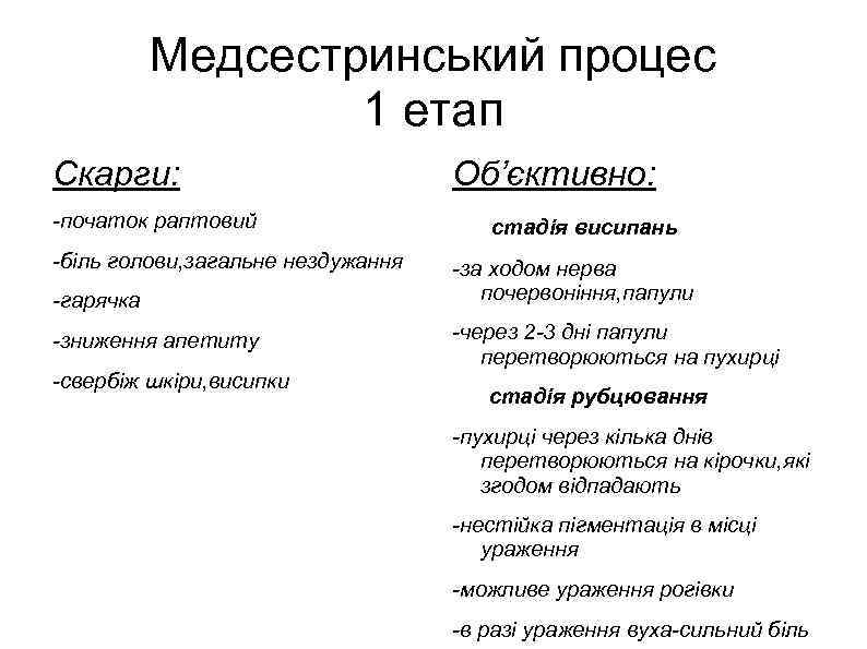 Медсестринський процес 1 етап Скарги: -початок раптовий -біль голови, загальне нездужання -гарячка -зниження апетиту