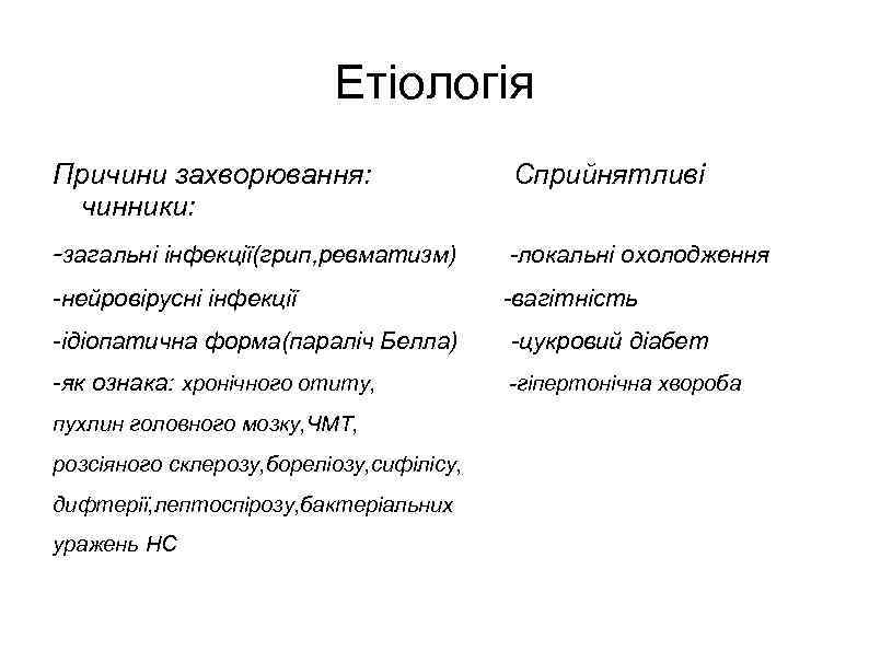Етіологія Причини захворювання: чинники: Сприйнятливі -загальні інфекції(грип, ревматизм) -локальні охолодження -нейровірусні інфекції -вагітність -ідіопатична