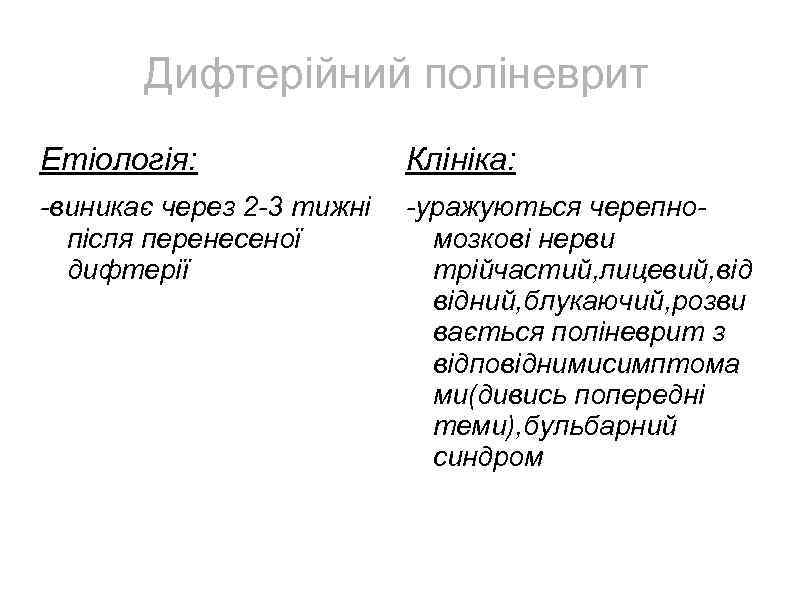 Дифтерійний поліневрит Етіологія: Клініка: -виникає через 2 -3 тижні після перенесеної дифтерії -уражуються черепномозкові