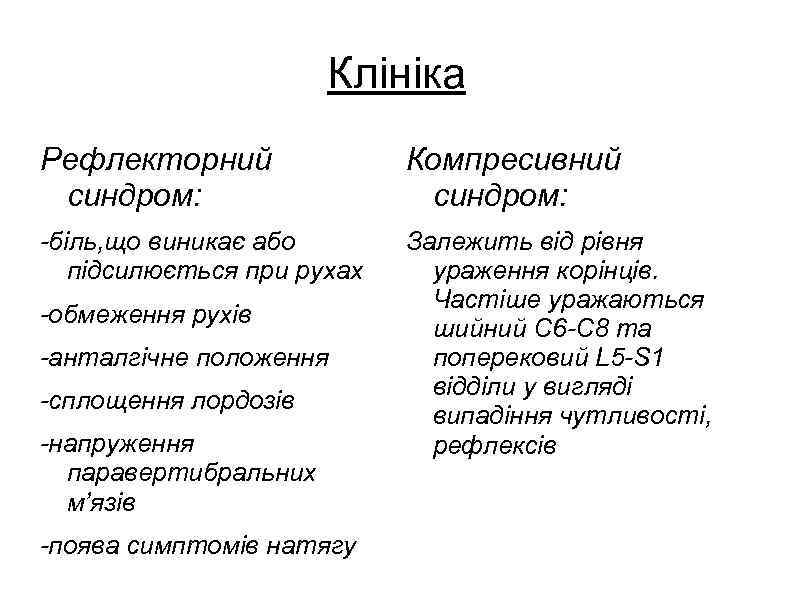 Клініка Рефлекторний синдром: Компресивний синдром: -біль, що виникає або підсилюється при рухах Залежить від